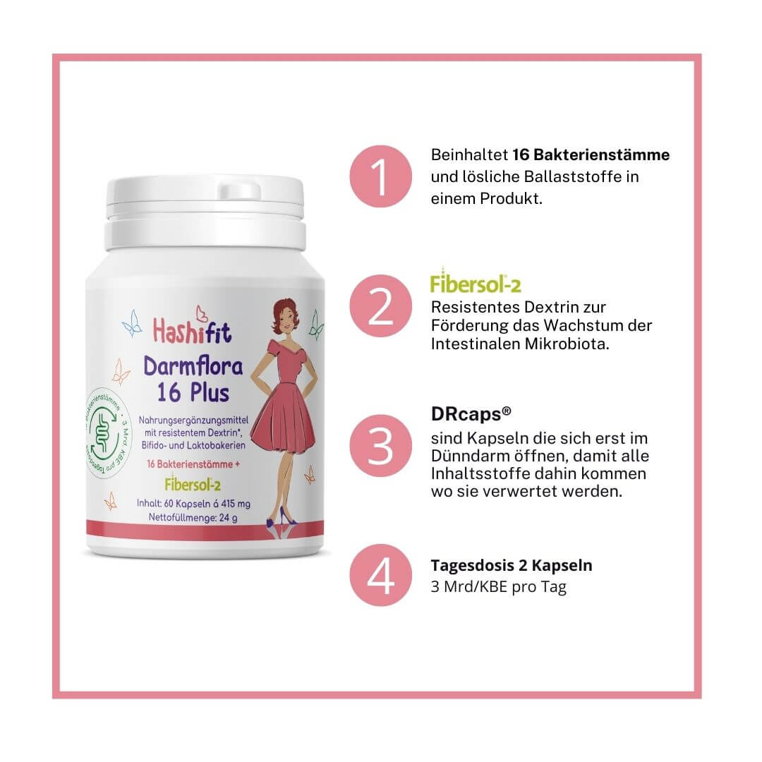 Darmflora 16 Plus Übersicht – probiotische Kulturen und Mikronährstoffe für Darm- und Immunsystem