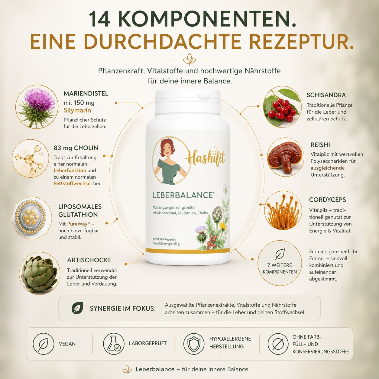 Hashifit Leberbalance mit ausgewählten Pflanzenextrakten und Vitalstoffen wie Mariendistel, Cholin, Artischocke, Schisandra, Reishi, Cordyceps und liposomalem Glutathion in einer durchdachten Rezeptur.
