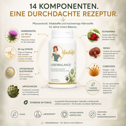 Hashifit Leberbalance mit ausgewählten Pflanzenextrakten und Vitalstoffen wie Mariendistel, Cholin, Artischocke, Schisandra, Reishi, Cordyceps und liposomalem Glutathion in einer durchdachten Rezeptur.