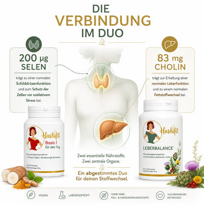 Hashifit Basis 1 und Leberbalance als ergänzendes Duo für Schilddrüse und Leber. Darstellung von Selen für die normale Schilddrüsenfunktion sowie Cholin für die normale Leberfunktion und den normalen Fettstoffwechsel.