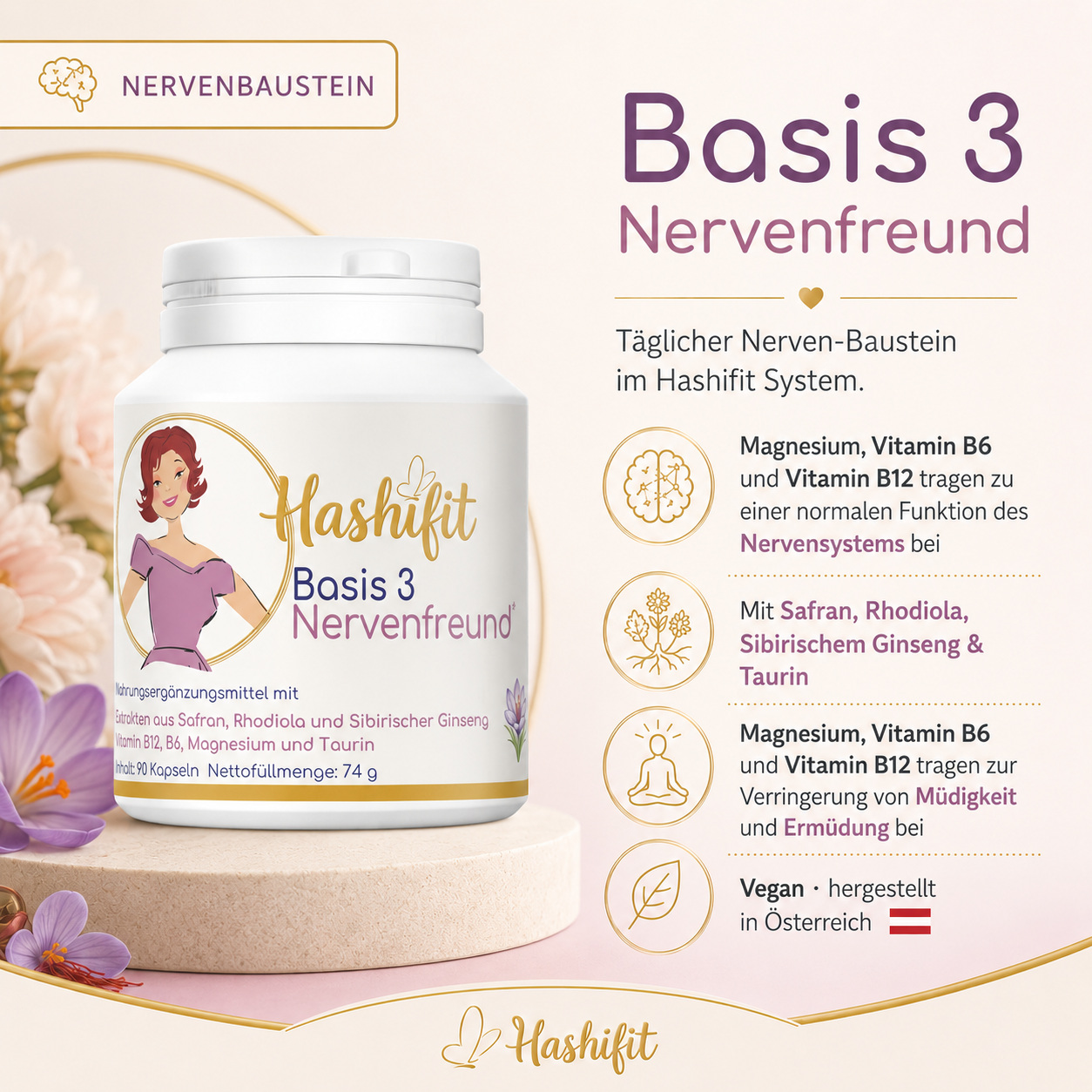 Basis 1 + Basis 3, Tag und Nerven
