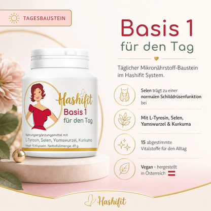 Basis 1 + Basis 3, Tag und Nerven