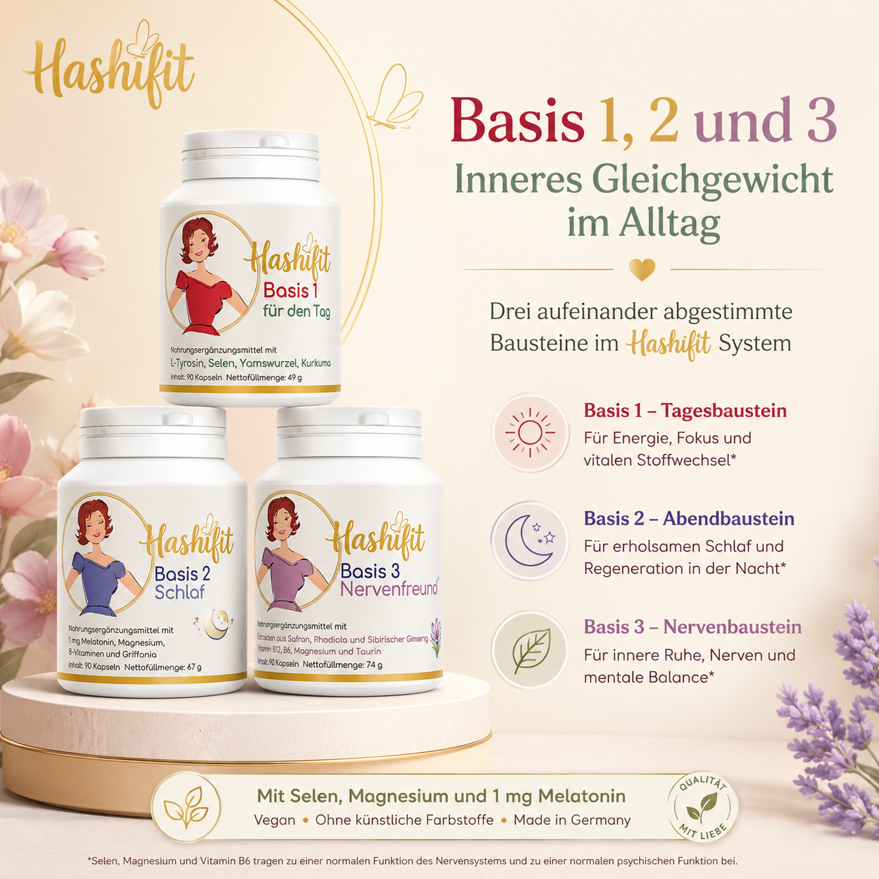 Hashifit Basis 1, 2 und 3 – Inneres Gleichgewicht im Alltag