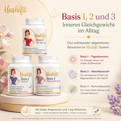 Hashifit Basis 1, 2 und 3 – Inneres Gleichgewicht im Alltag