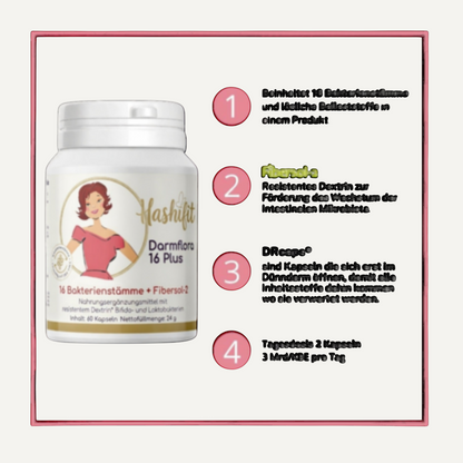 Darmflora 16 Plus Übersicht – probiotische Kulturen und Mikronährstoffe für Darm- und Immunsystem