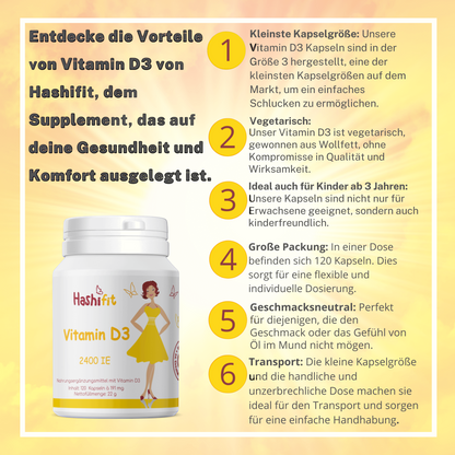Hashifit Vitamin D3 – Übersicht zu Dosierung, Anwendung und Kombination mit Basis 1 für ganzheitliche Vitalstoffversorgung