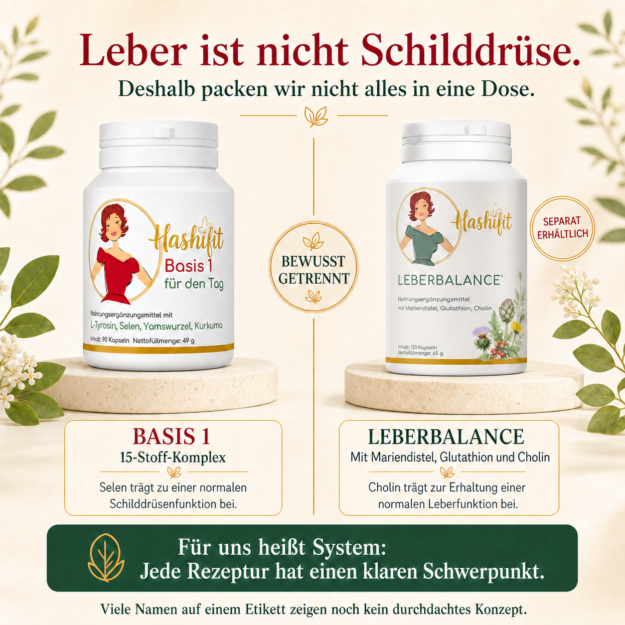Leber ist nicht Schilddrüse:
Hashifit Basis 1 und Leberbalance als getrennte Rezepturen für Schilddrüse und Leber. Leberbalance separat erhältlich.
