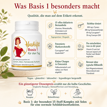 Was Basis 1 besonders macht:
Hashifit Basis 1 mit 15 Inhaltsstoffen, ausgewählten Dosierungen, Markenrohstoffen und Herstellung in kleinen Chargen.